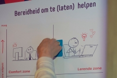 Bijeenkomst, Energy Safety Festival, 18 april 2022.